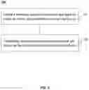 Fig. 03 - Methods and systems for measuring energy of natural gas in a full cycle