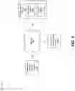 Fig. 07 - Systems and methods for identifying threat distance to fiber optic cable