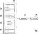 Fig. 01 - METHOD FOR OPTIMIZING OUTPUT RESULT OF SPECTROMETER AND ELECTRONIC DEVICE USING THE SAME