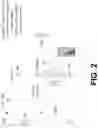 Fig. 03 - THERMISTOR BASED RESPIRATION MEASUREMENT