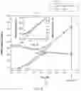 Fig. 06 - Wide range highly sensitive pressure sensor based on heated micromachined arch beam