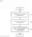 Fig. 05 - State estimation apparatus, state estimation method, and computer-readable recording medium