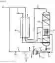 Fig. 03 - PROCESS AND DEVICE FOR VAPORIZING PURGE LIQUID FROM A CRYOGENIC LIQUID VAPORIZER