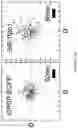 Fig. 16 - Target-locking single-molecule nanoscopy