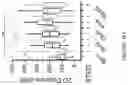 Fig. 25 - Target-locking single-molecule nanoscopy