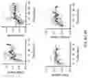 Fig. 30 - Target-locking single-molecule nanoscopy