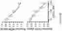 Fig. 33 - Target-locking single-molecule nanoscopy