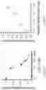 Fig. 41 - Target-locking single-molecule nanoscopy