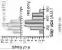 Fig. 61 - Target-locking single-molecule nanoscopy