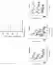 Fig. 65 - Target-locking single-molecule nanoscopy