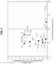 Fig. 10 - Deterioration prediction method