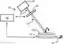 Fig. 01 - X-ray beam shaping apparatus and method