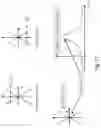 Fig. 13 - Gas-sensitive device