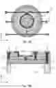 Fig. 19 - Gas-sensitive device