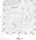 Fig. 08 - APPARATUS, METHODS AND COMPUTER PROGRAMS FOR DETERMINING ELECTRICAL OUTPUT SIGNALS FOR BIOLOGICAL SAMPLES