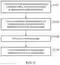 Fig. 10 - ELECTROCHEMICAL SENSOR AND METHOD OF FORMING THEREOF
