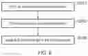 Fig. 13 - ELECTROCHEMICAL SENSOR AND METHOD OF FORMING THEREOF
