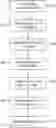 Fig. 01 - METHOD OF SELECTING IONS BY ION MOBILITY SEPARATION AND ISOLATION OF IONS