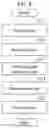 Fig. 04 - Method for nondestructive assessment of steel