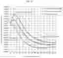Fig. 08 - Method for nondestructive assessment of steel