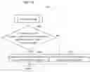 Fig. 10 - Method for nondestructive assessment of steel