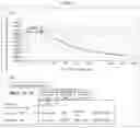 Fig. 11 - Method for nondestructive assessment of steel