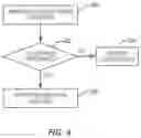 Fig. 05 - Methods and devices of detecting frictional interference of a mechanical component within a vehicle
