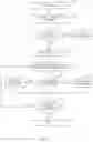 Fig. 07 - Methods and devices of detecting frictional interference of a mechanical component within a vehicle