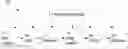 Fig. 01 - Chromatography system