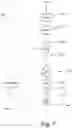 Fig. 07 - Chromatography system