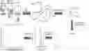 Fig. 01 - Methods for detecting chromogranin a by mass spectrometry
