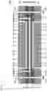 Fig. 04 - Ion chromatograph