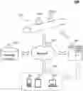 Fig. 01 - Method and system for measuring energy of natural gas