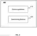 Fig. 05 - Method and system for measuring energy of natural gas