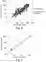 Fig. 05 - Prediction of reservoir fluid properties from mud-gas data
