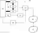 Fig. 01 - Sensor Monitoring System with Cloud Based Interface