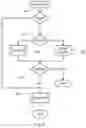 Fig. 03 - APPARATUS FOR ANALYZING BIOLOGICAL SAMPLES