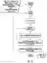 Fig. 15 - APPARATUS AND METHODS FOR ANALYTE SENSOR MISMATCH CORRECTION