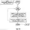Fig. 16 - APPARATUS AND METHODS FOR ANALYTE SENSOR MISMATCH CORRECTION