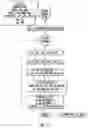 Fig. 17 - APPARATUS AND METHODS FOR ANALYTE SENSOR MISMATCH CORRECTION