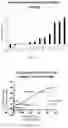 Fig. 08 - LIVE CELL IMAGING DYNAMIC BH3 PROFILING