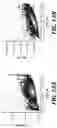 Fig. 34 - Visual cell sorting