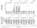 Fig. 20 - PUMILIO DOMAIN-BASED MODULAR PROTEIN ARCHITECTURE FOR RNA BINDING