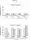 Fig. 15 - Biomarker Detection Methods and Systems and Kits for Practicing Same