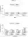 Fig. 16 - Biomarker Detection Methods and Systems and Kits for Practicing Same