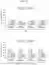Fig. 18 - Biomarker Detection Methods and Systems and Kits for Practicing Same