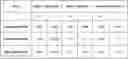 Fig. 01 - Methods of Screening and Compounds for Adverse Response to an Implant