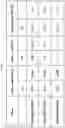 Fig. 02 - Methods of Screening and Compounds for Adverse Response to an Implant