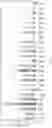 Fig. 02 - NUCLEAR-DERIVED EXOSOMES AND METHODS OF USE THEREOF