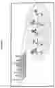 Fig. 05 - IDENTIFYING PEPTIDES AT THE SINGLE MOLECULE LEVEL